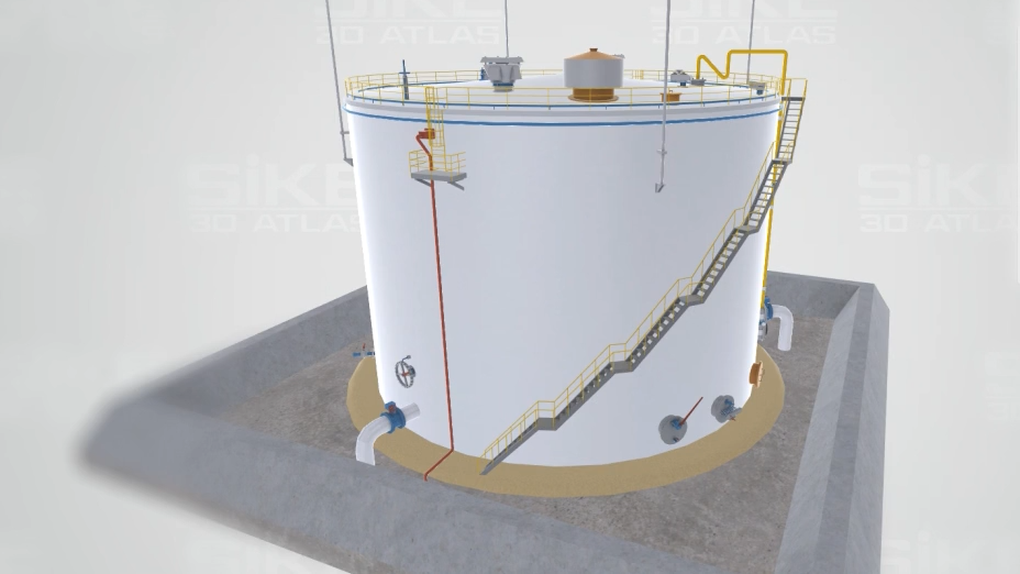 Резервуарное оборудование: вертикальные резервуары - 3D Атлас